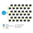 Autopot 9mm 36 Pot XL System No Tank - (B)