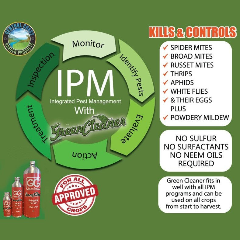 Grow Genius Green Cleaner Plant Wash 100ml Concentrate